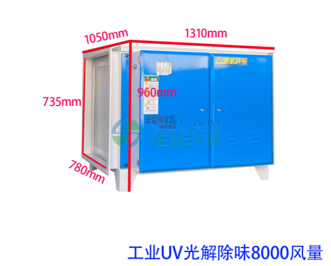 8000風量UV光解淨化器